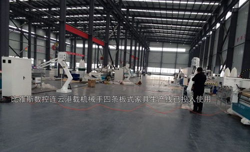 價格 廠家 中國供應商