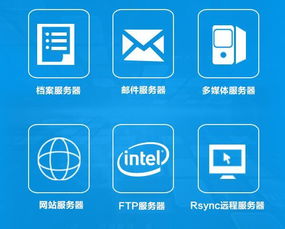 網盤叫停，NAS將成為數據處理和存儲的替代品